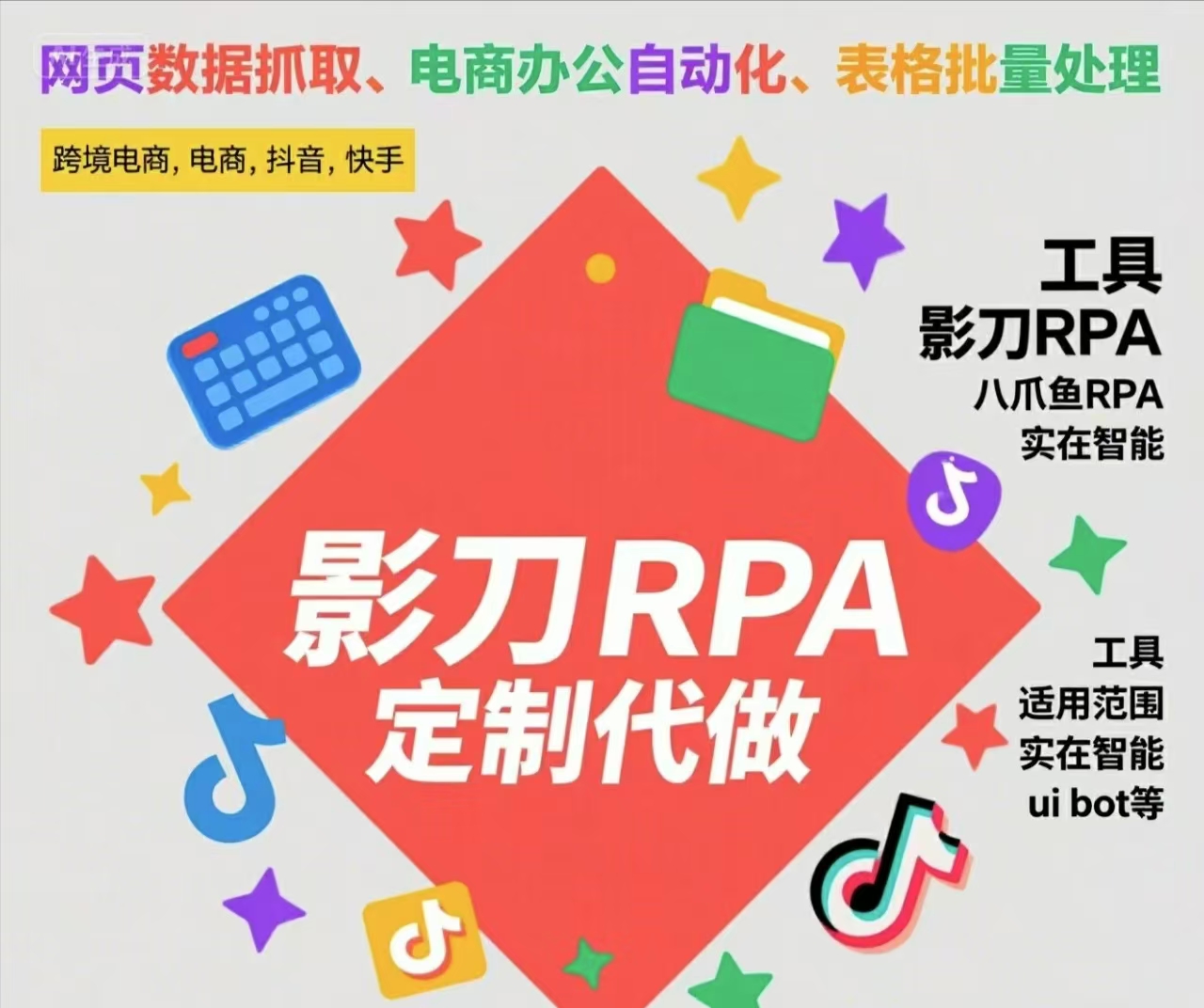 影刀RPA  自動生成店鋪日報數(shù)據(jù)